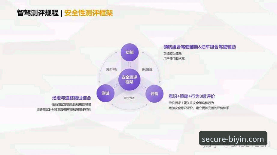 资深分析师解读：如何精准选择必赢官网客户端并保障安全体验