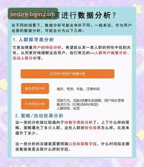 必赢体育平台最新动态：BIYING官方安全通道使用指南与用户反馈
