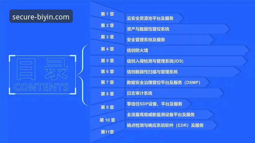 必赢体育平台移动端安全接入最新动态：官方通道价值与用户数据深度解析